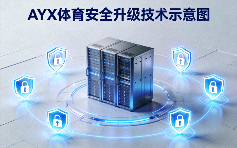 AYX体育安全升级技术示意图：发光的盾牌图标与锁图标环绕着现代化的数据中心服务器机柜，象征安全防护