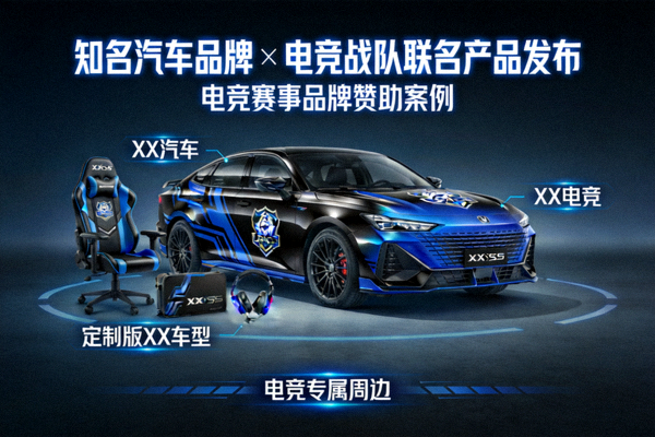 电竞赛事品牌赞助案例：知名汽车品牌与电竞战队联合发布的联名产品