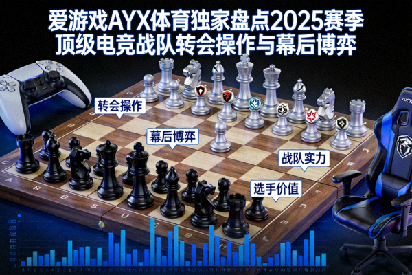 爱游戏AYX体育独家盘点2025赛季顶级电竞战队转会操作与幕后博弈的棋盘