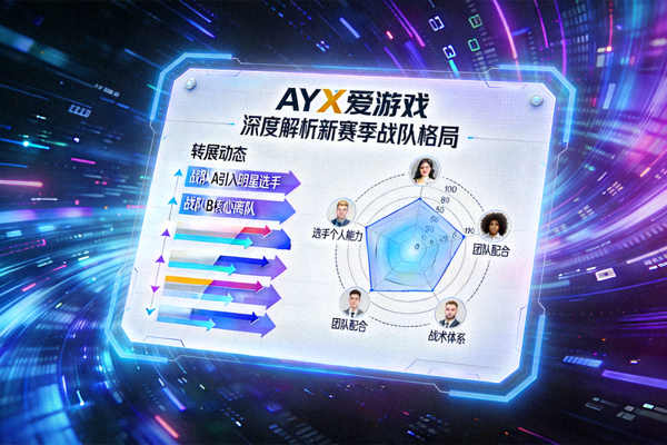 电竞转会市场风起云涌，AYX爱游戏深度解析新赛季战队格局的虚拟战术板