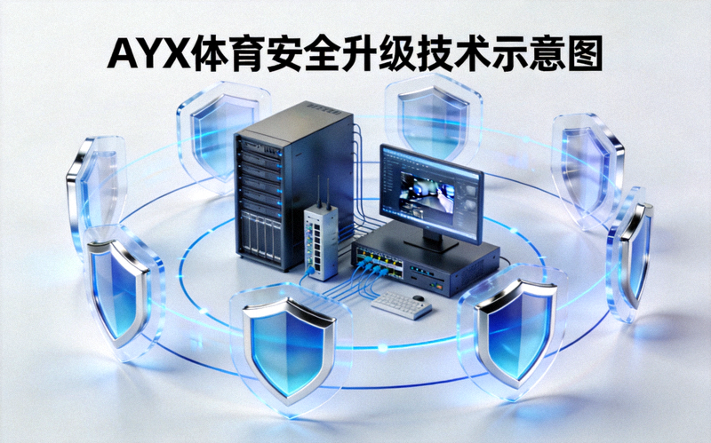 AYX体育安全升级技术示意图：盾牌图标环绕着服务器机房设备