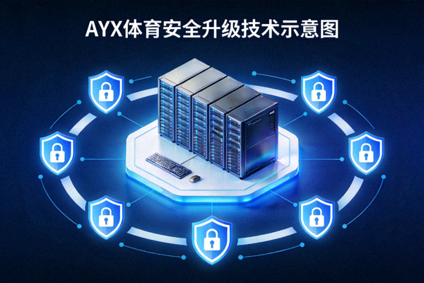 AYX体育安全升级技术示意图：盾牌图标与锁图标环绕着电脑服务器机房