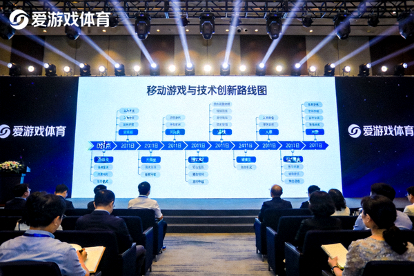 爱游戏体育年度战略发布会现场，大屏幕展示移动游戏与技术创新路线图