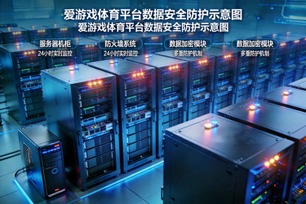 爱游戏体育平台资讯配图：机房服务器机柜与数据安全防护示意图